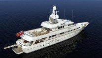 ODYSSEY - Decks UnCovered